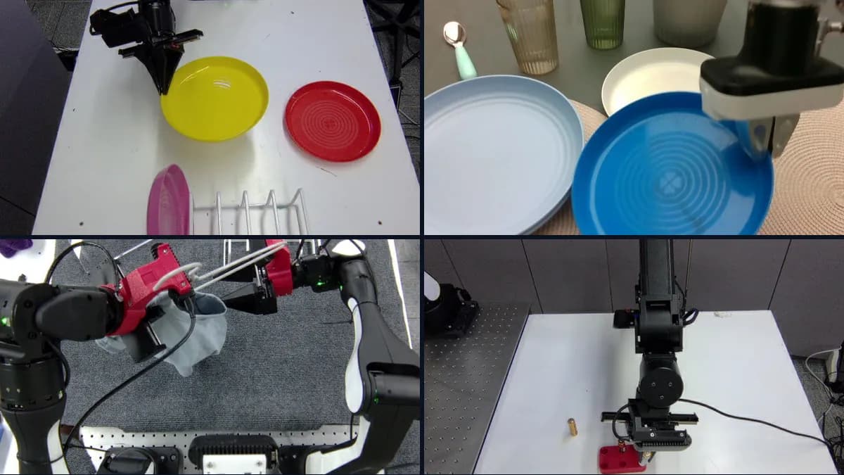 Four camera frames from different teleoperated robot arms: placing plates, gripping a plate, bimanual cloth handling and battery insertion